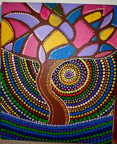 Mandala art